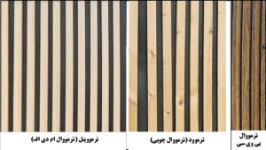 انواع ترمووال